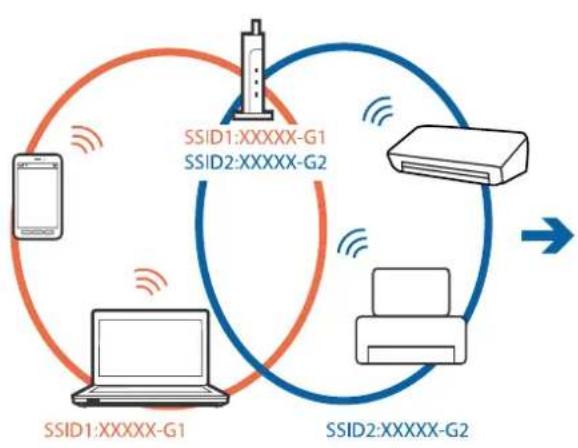 EPSON EP50V - ネットワーク接続に問題がないのに機器から接続できない - 2