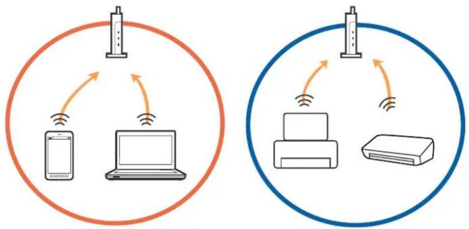 EPSON EP50V - ネットワーク接続に問題がないのに機器から接続できない - 1