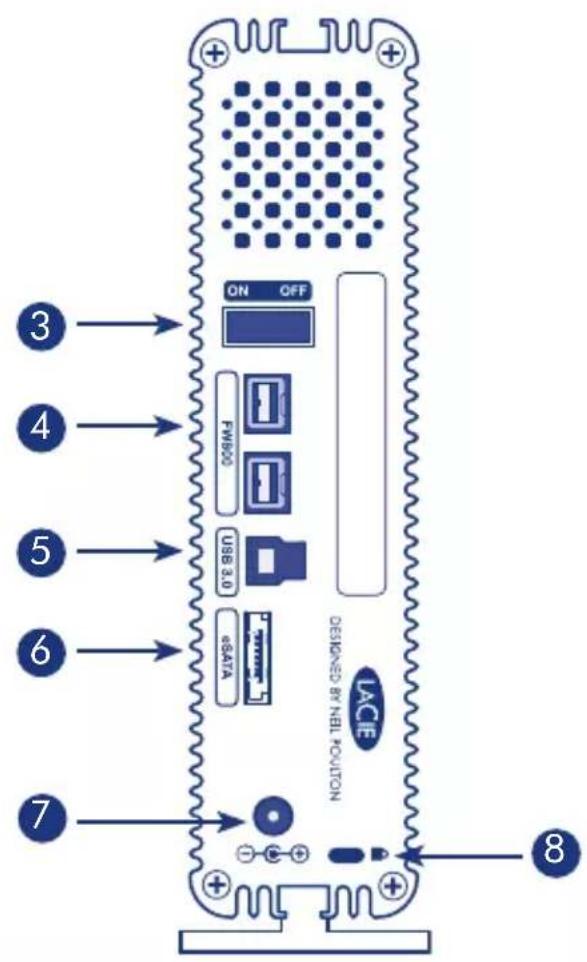 LACIE d2 Professional - Box Content - 2