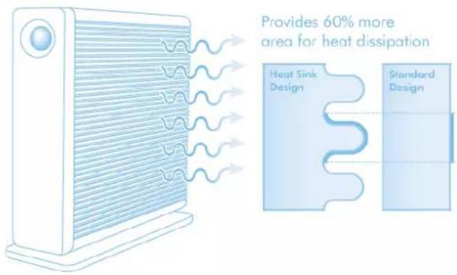 LACIE d2 Professional - Capacité de dissipation thermique - 1