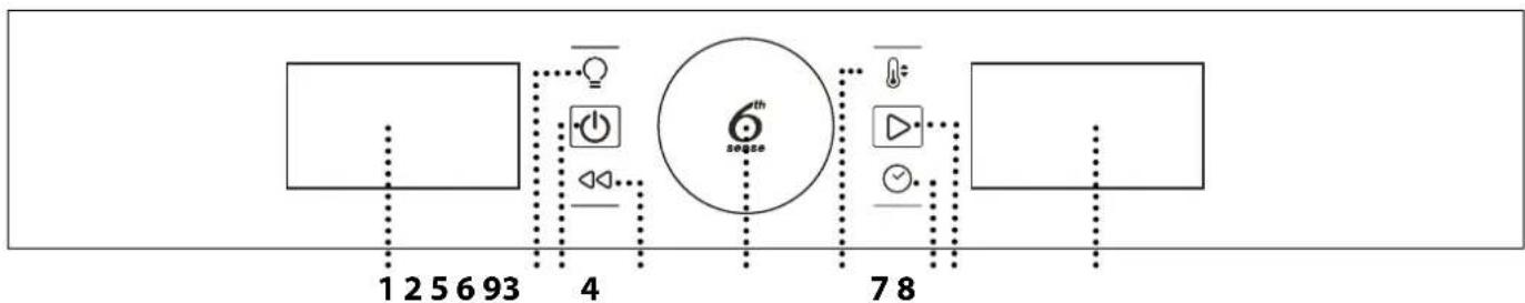 WHIRLPOOL AKZ9 6220 WH - PAINEL DE CONTROLO - 1
