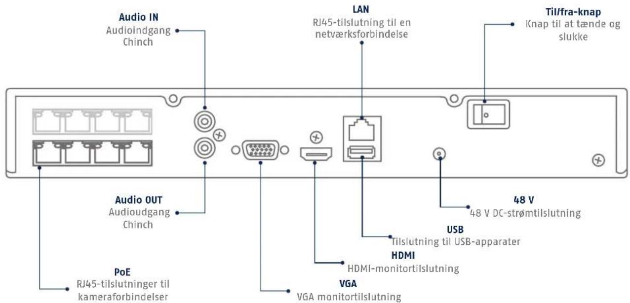 ABUS TVVR36400 - TILSLUTNINGER - 3