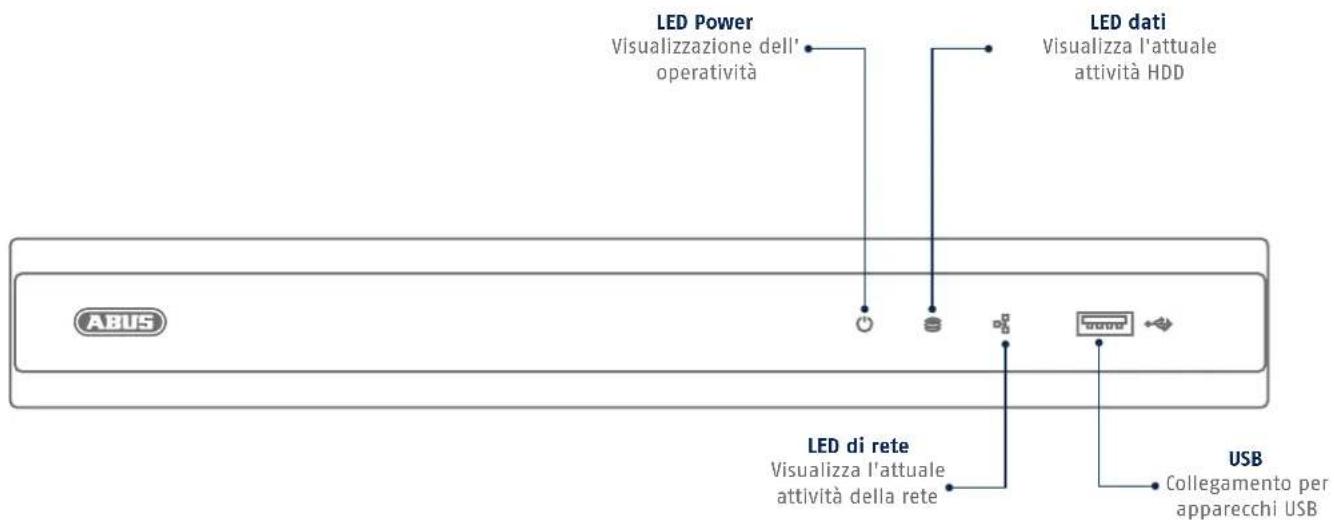 ABUS TVVR36400 - COLLEGAMENTI - 1