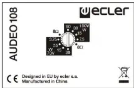 Ecler AUDEO 108 - ANSCHLÜSSE - 1