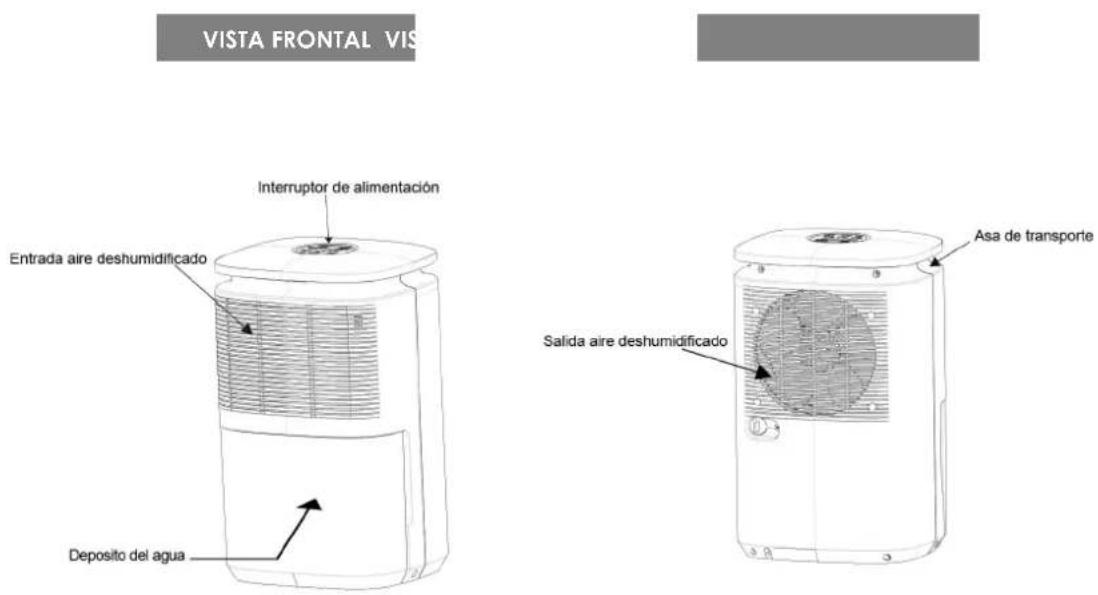 ARGO Lilium 13 - DESCRIPCION DE LAS PARTES - 1