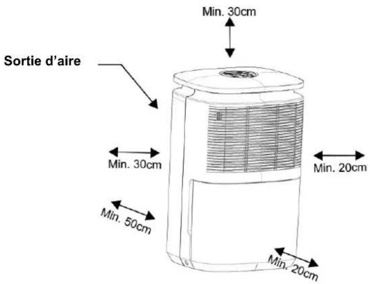ARGO Lilium 13 - DESCRIPTION DES PIECES - 3