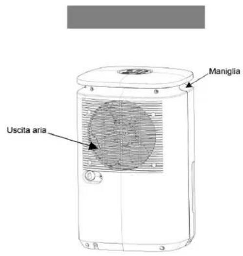 ARGO Lilium 13 - DESCRIZIONE DELLE PARTI - 2