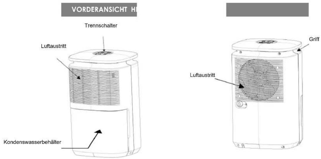 ARGO Lilium 13 - BESCHREIBUNG DER TEILE - 1