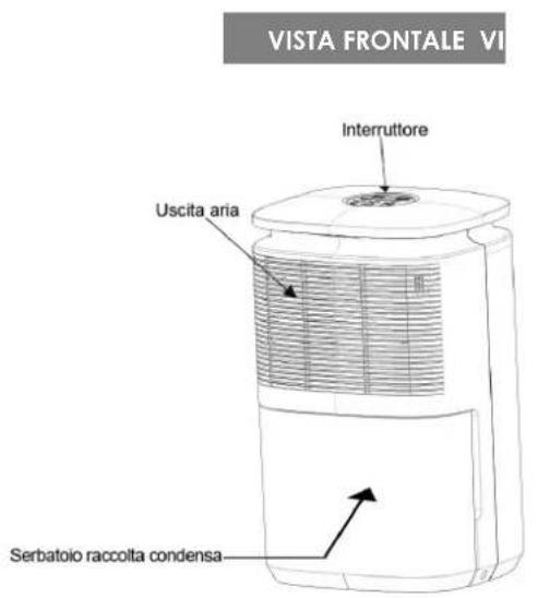 ARGO Lilium 13 - DESCRIZIONE DELLE PARTI - 1