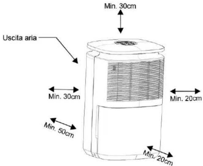 ARGO Lilium 13 - DESCRIZIONE DELLE PARTI - 3