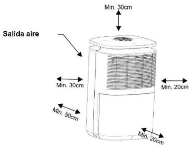 ARGO Lilium 13 - DESCRIPCION DE LAS PARTES - 2