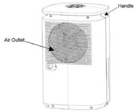 ARGO Lilium 13 - DESCRIPTION OF PARTS - 2