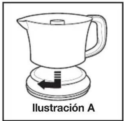 HAMILTON BEACH 66332RY - Partes y características - 2