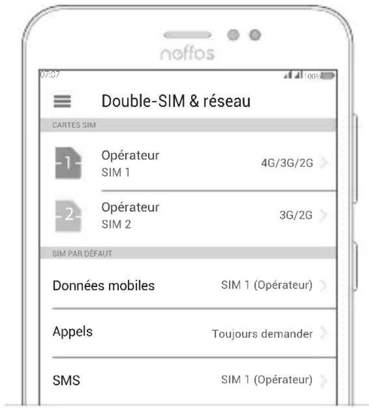 NEFFOS C7 - Réglages cartes SIM - 1