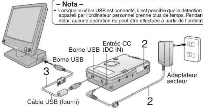 PANASONIC SVPT1PP - Attention - 1