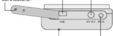 PANASONIC SVPT1PP - Connector Cover - 1