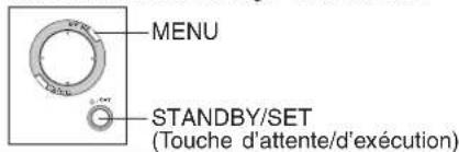 PANASONIC SVPT1PP - Mode Copie (Indicateur d'affichage) - 2
