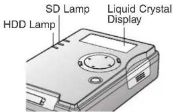 PANASONIC SVPT1PP - PC Mode (Operation with the PC) - 1