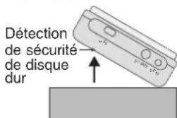 PANASONIC SVPT1PP - Interrupteur HDD SAFETY - 2