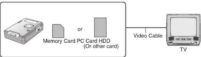 PANASONIC SVPT1PP - TV Mode (pp. 24~41) - 1