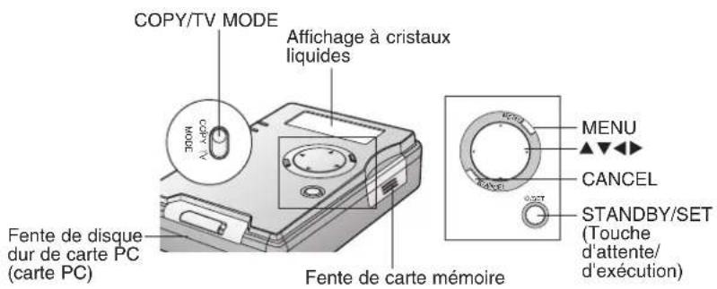 PANASONIC SVPT1PP - Mode Copie (Menu) - 1