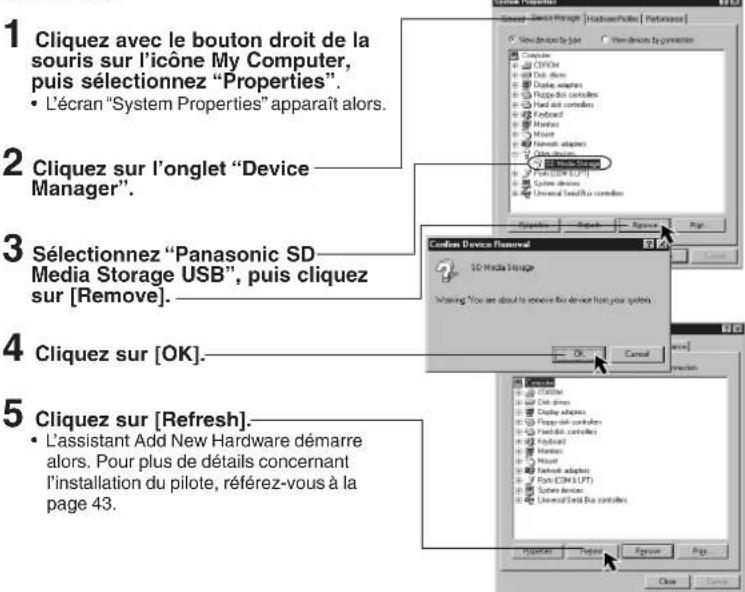 PANASONIC SVPT1PP - Réinstallation du pilote de périphérique (Windows 98SE/Me) - 1