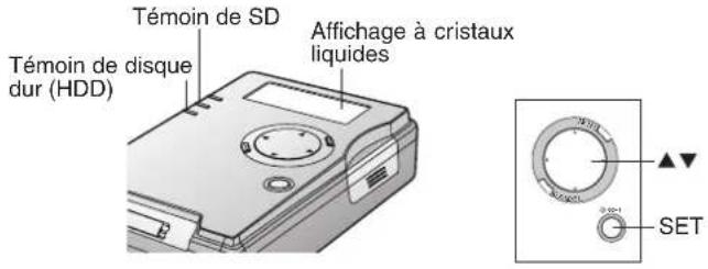 PANASONIC SVPT1PP - Mode PC (Utilisation avec l'ordinateur personnel) - 1