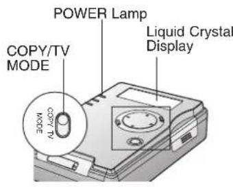 PANASONIC SVPT1PP - Copy Mode (Display Indicator) - 1