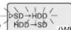PANASONIC SVPT1PP - Copy Mode (Copying) - 1