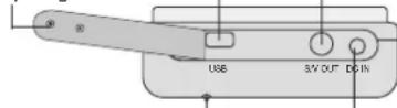 PANASONIC SVPT1PP - Borne USB - 1