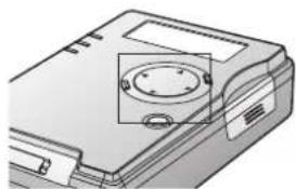 PANASONIC SVPT1PP - TV Mode (Presentation) - 1