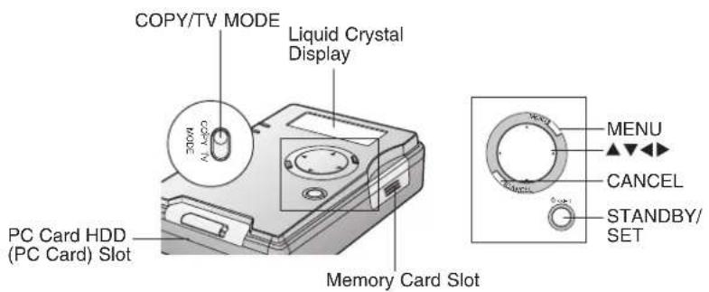 PANASONIC SVPT1PP - Copy Mode (Menu) - 1