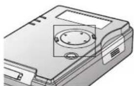 PANASONIC SVPT1PP - TV Mode (Slide Show) - 1