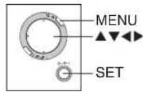 PANASONIC SVPT1PP - - Note - - 2