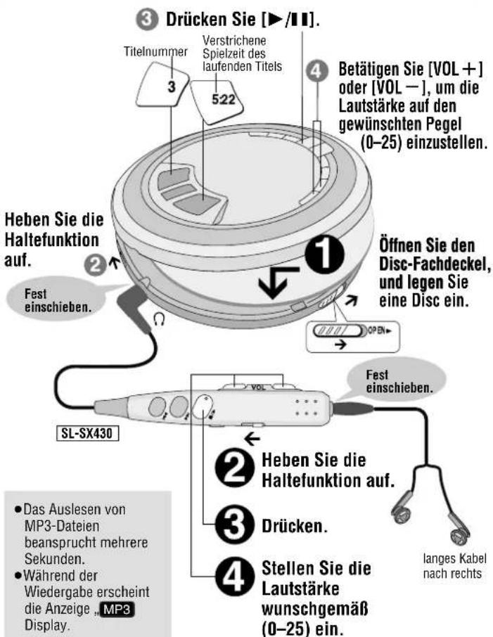 PANASONIC SLSX429C - Bedienungsverfahren - 1