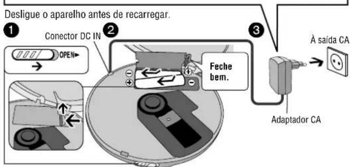 PANASONIC SLSX429C - Para o SL-SX429C - 1