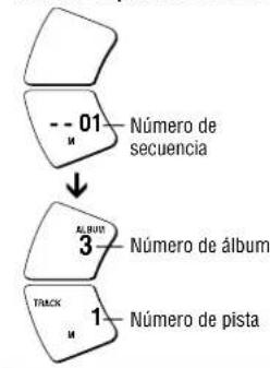 PANASONIC SLSX429C - Reproducción programada - 3
