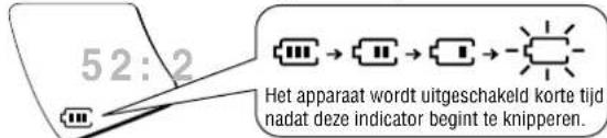 PANASONIC SLSX429C - De batterij-indicator - 1