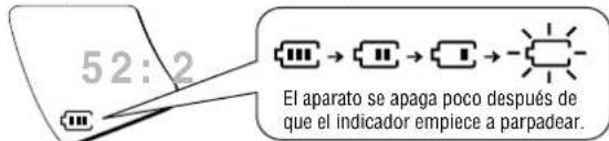 PANASONIC SLSX429C - El indicator de las baterias - 1