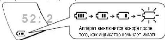 PANASONIC SLSX429C - BatapeHbI INdKaTOp - 1