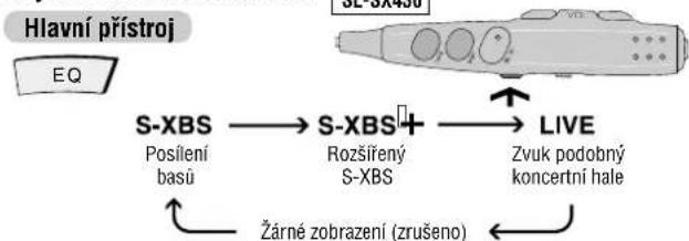 PANASONIC SLSX429C - Kdykoliv stiskete tlacitko - 1