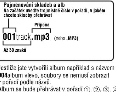 PANASONIC SLSX429C - Při vytvářeni souboru MP3 k prehravani na toto pristroji - 2