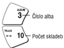 PANASONIC SLSX429C - Spusteni prehravani od alba (Preskocen na album) - 2