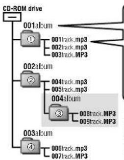 PANASONIC SLSX429C - Wiedergabe mit noch higherer Klangqualität (Digital Re-master-Funktion) - 1