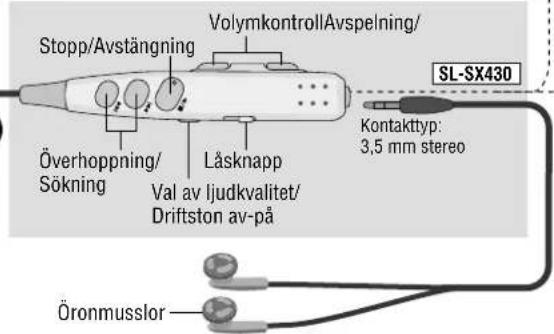 PANASONIC SLSX429C - Reglagens placering/Anslutning till annan utrustning - 9