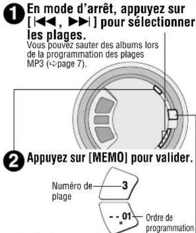 PANASONIC SLSX429C - Lecture programme - 1