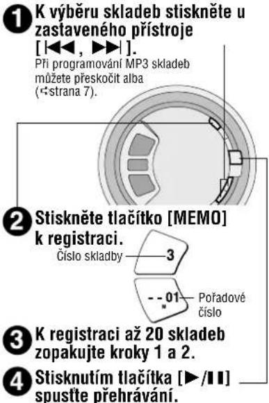 PANASONIC SLSX429C - Přehrávani podle programu - 1