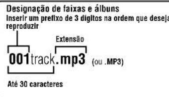 PANASONIC SLSX429C - Reproducao de MP3 - 2
