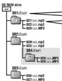 PANASONIC SLSX429C - Hvordan en endnu mere naturlig lyd opnas (Digital Re-master) - 3