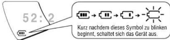 PANASONIC SLSX429C - Ladezustandsanzeige - 1